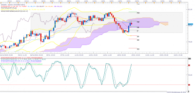 AUDJPY H4 (01-19-2021 1036).png