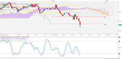 AUDJPY m30 (01-22-2021 1225).png
