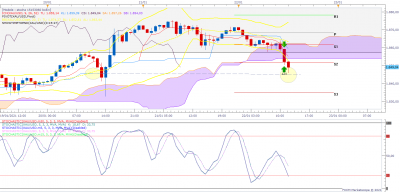 XAUUSD H1 (01-22-2021 1244).png