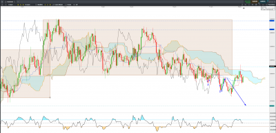 20210120H1 AUD CAD C.png
