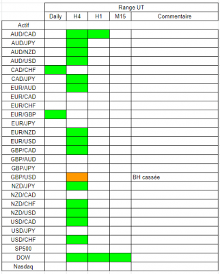 Tableau range.PNG