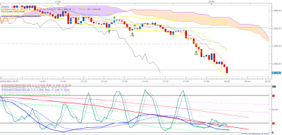 XAUUSD m1 (01-28-2021 1806).png