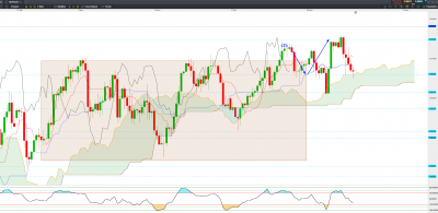 20210127H4 GBP USD C.png
