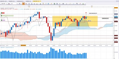 trade 5 usdchf d1.JPG