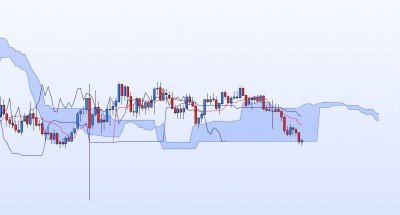 20210129-USDCHF-M.jpg