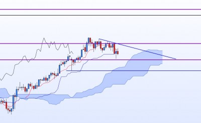 20210130-AUDUSD-J-Ich.jpg