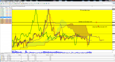 FXCM MetaTrader 4.png