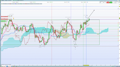 NZDUSD 27 janvier 21 stop 0.PNG