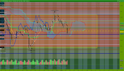 EURCAD 4 heures.png
