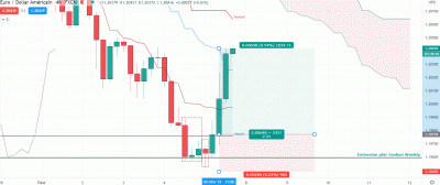 TRADINGVIEW.gif