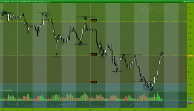EURUSD 1 heure.png (59.22 Kio) Vu 2010 fois EURUSD 1 heure.png