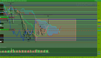 USDCHF Journalier.png