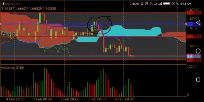 range nzd.jpg