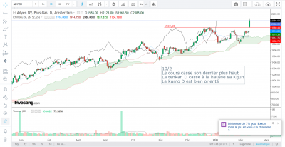 Adyen-D2021-02-10 101608.png