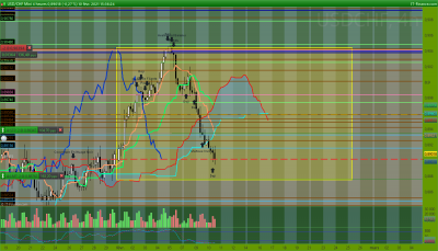 USDCHF 4 heures.png