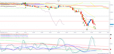 SPX500 m1 (02-10-2021 1631).png