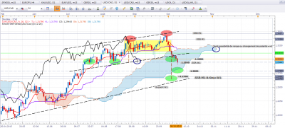 USD CAD D1.PNG