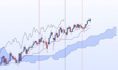 20210213-GBPUSD-J.jpg