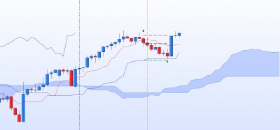 20210213-GBPUSD-H4.jpg