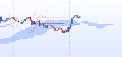 20210213-GBPUSD-H1.jpg