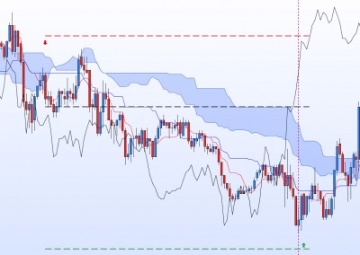 20210213-GBPUSD-M15.jpg