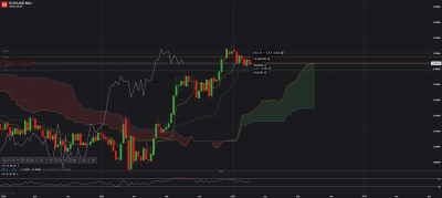 EUR_USD Mini HEBDO.png