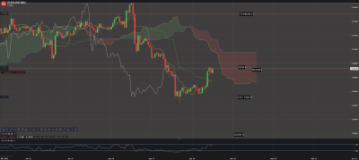 EUR_USD Mini H1.png