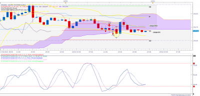 USDJPY H1 (02-18-2021 2245).png