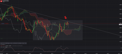 EUR_CAD Mini H1.png