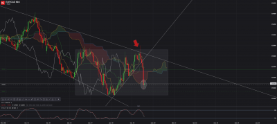 EUR_CAD Mini_20210219_14.03.png