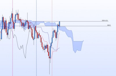 20210220-AUDCAD-M.jpg