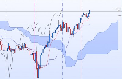 20210220-AUDCAD-H.jpg