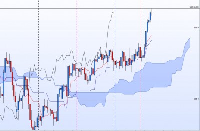 20210220-AUDCAD-H4.jpg