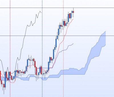 20210220-AUDCAD-H1.jpg