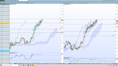 Forum AUDCAD.png