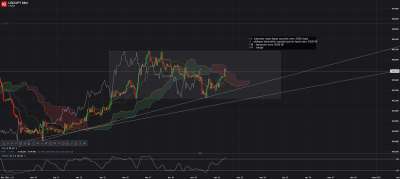 USD_JPY Mini_20210222_09.07.png
