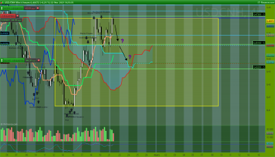 USDCNH 4 heures.png
