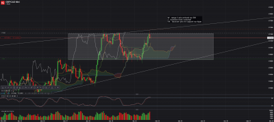 GBP_CAD Mini_20210222_17.00.png
