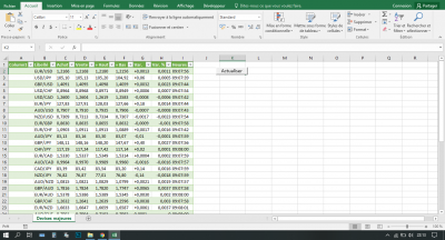 Capture Tableau connecté devises (1).png