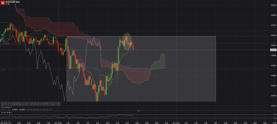 AUD_GBP Mini_20210224_15.19.png