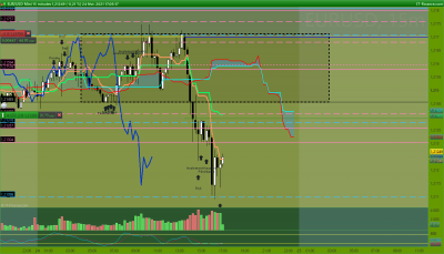 EURUSD 15 minutes.png