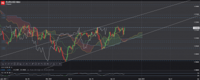 EUR_USD Mini_20210224_23.46.png