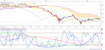 EURUSD m1 (02-25-2021 1036).png