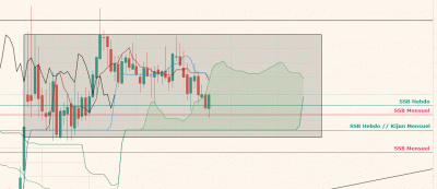 Weekly.gif