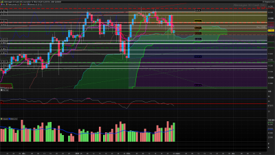 DAX Journalier.png (187.71 Kio) Vu 2404 fois DAX Journalier.png