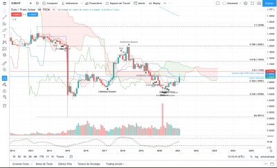 Screenshot 2021-02-28 at 15.34.37.png