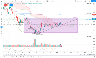 Screenshot 2021-02-28 at 15.36.13.png