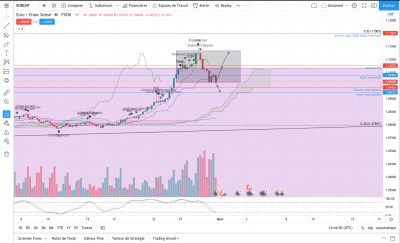 Screenshot 2021-02-28 at 15.44.52.png