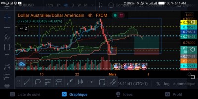 image aud usd.jpg