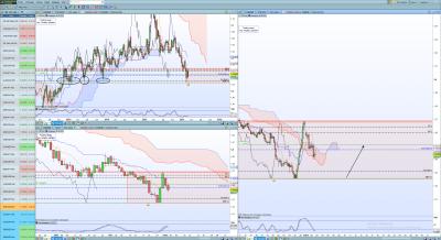 EURAUD range.png